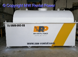  Copyright MW Rental Power