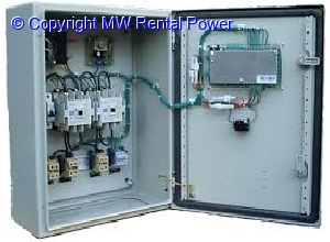  Copyright MW Rental Power